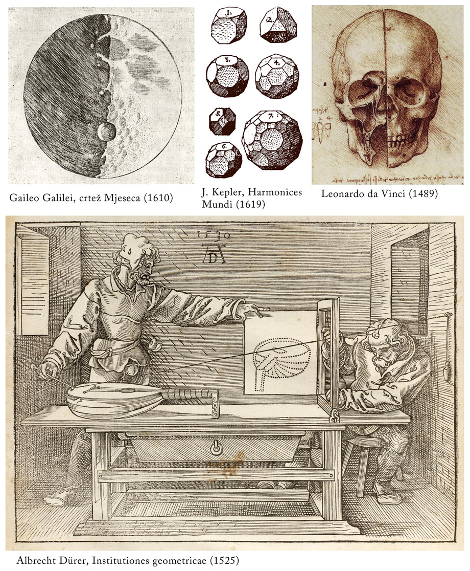 Galileo, da Vinci, Kepler, Durer